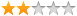 Відгуків: 1